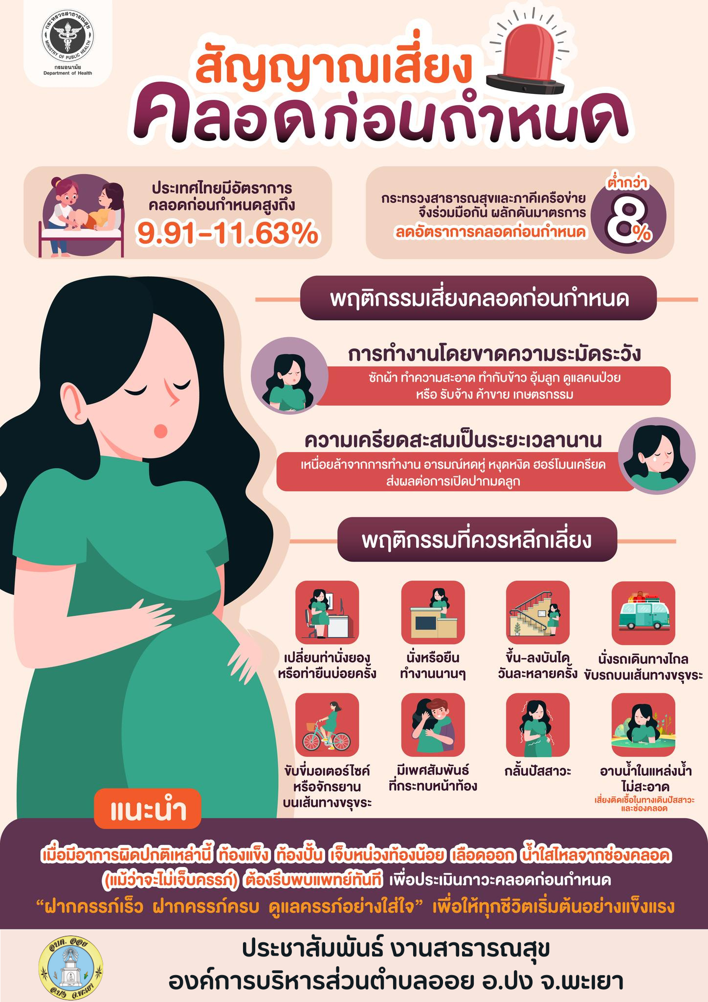 สื่อประชาสัมพันธ์ - โครงการเสริมสร้างสุขภาพเชิงรุกและลดภาวะคลอดก่อนกำหนด