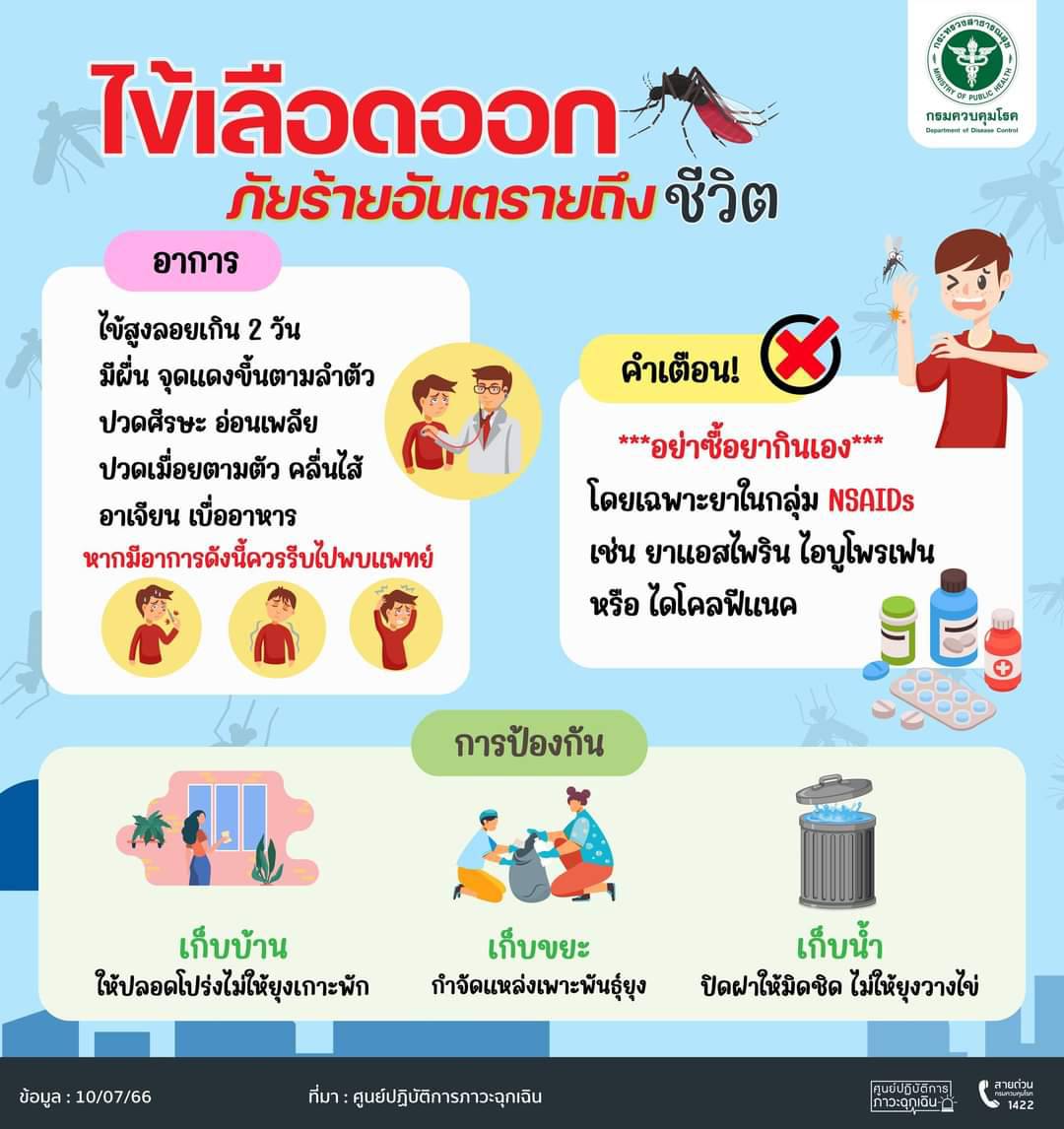 สื่อประชาสัมพันธ์ - การป้องกันและอาการของโรคไข้เลือดออก