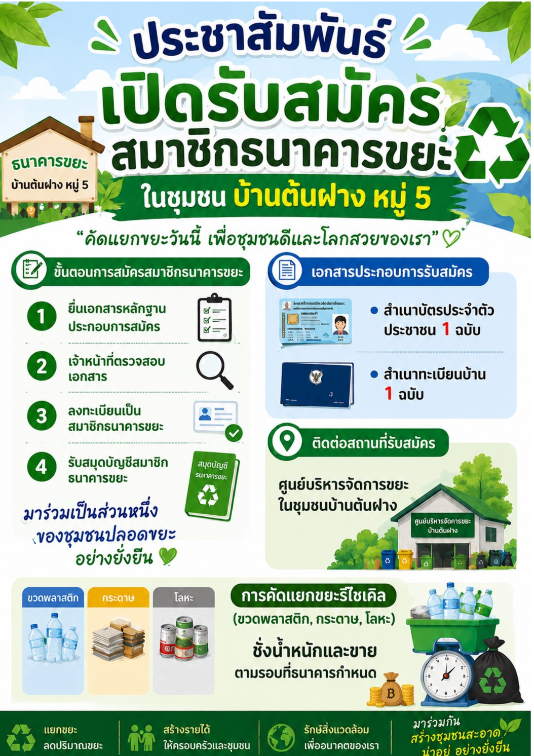 สื่อประชาสัมพันธ์ - เปิดรับสมัครสมาชิกธนาคารขยะ